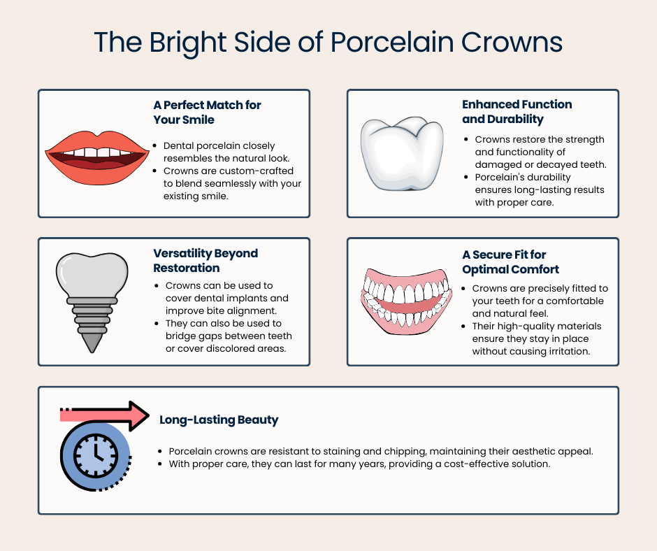 Bright Side of Porcelain Crowns